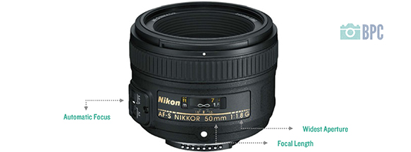 Photography Lens Recommendations